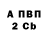 ТГК вейп Prodan Catalin